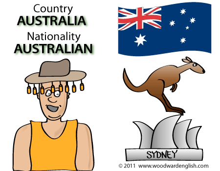 Australia National Day – Vocabulary & Game