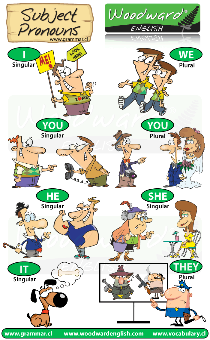 Subject Pronoun Chart In English