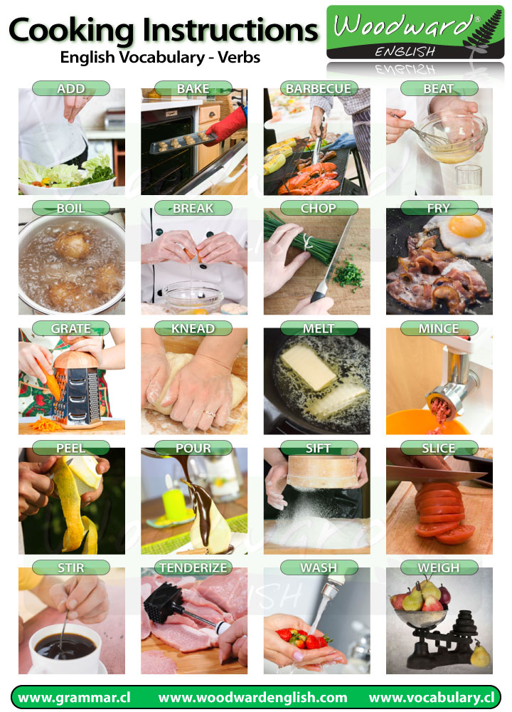 Cooking vocabulary in English