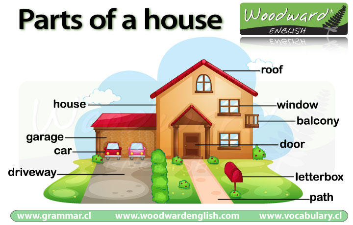 parts of the house english