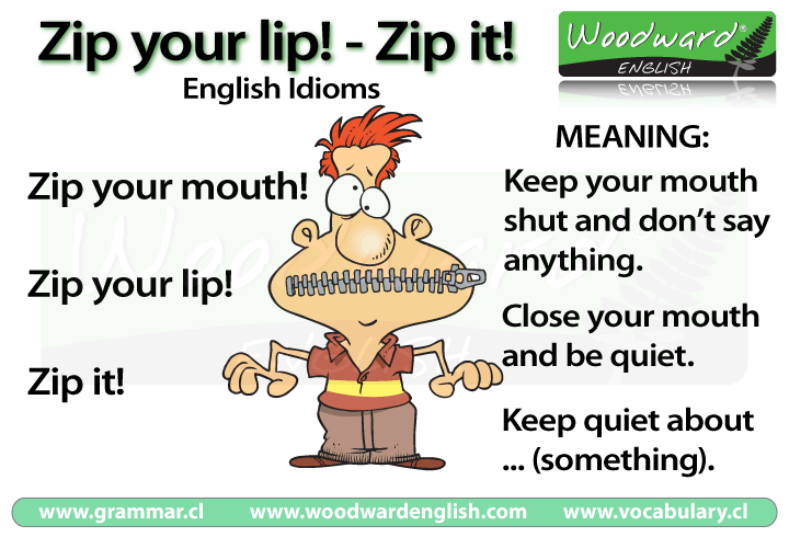 The meaning of the idioms zip your lip, zip your mouth and zip it