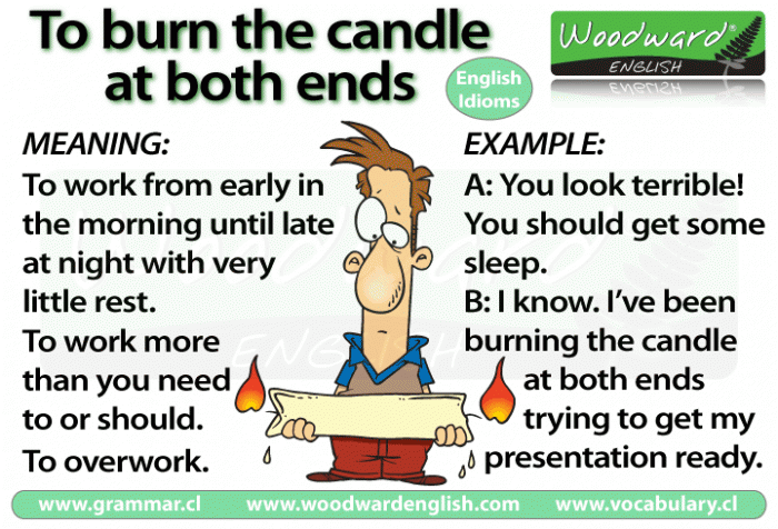The meaning of the English idiom To burn the candle at both ends with an example of its use.