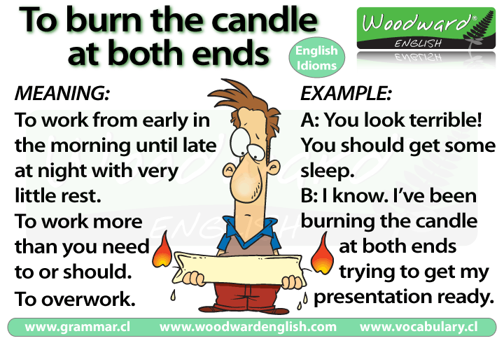 The meaning of the English idiom To burn the candle at both ends with an example of its use.