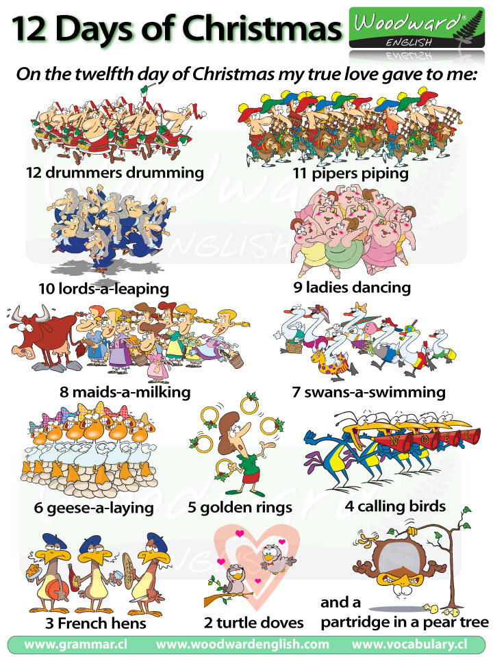 Catholic Meaning Of 12 Days Of Christmas Song Printable Online