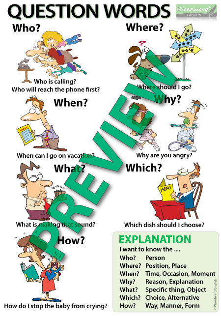 English Question Words Cartoon Chart