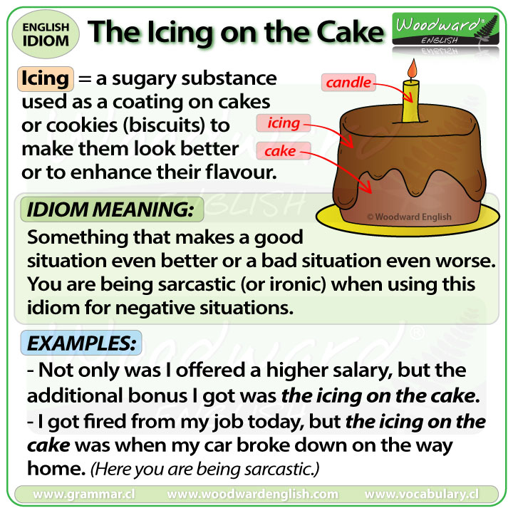 The Icing On The Cake Idiom Meaning Woodward English