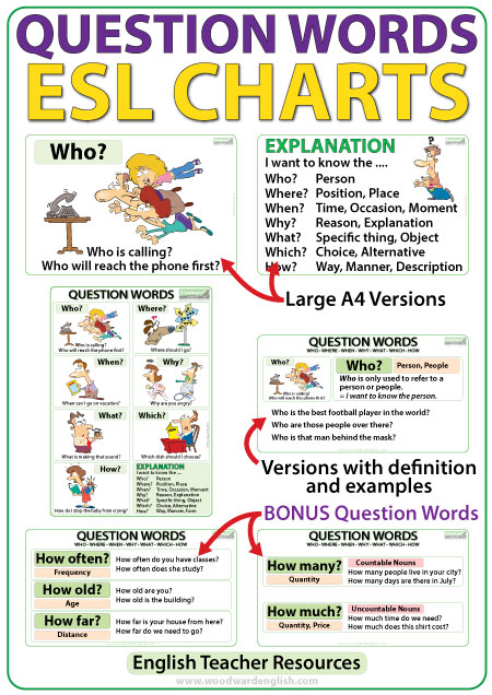 Number Words Chart