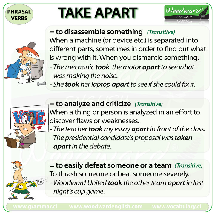 Take Apart Phrasal Verb Meanings And Examples Woodward English