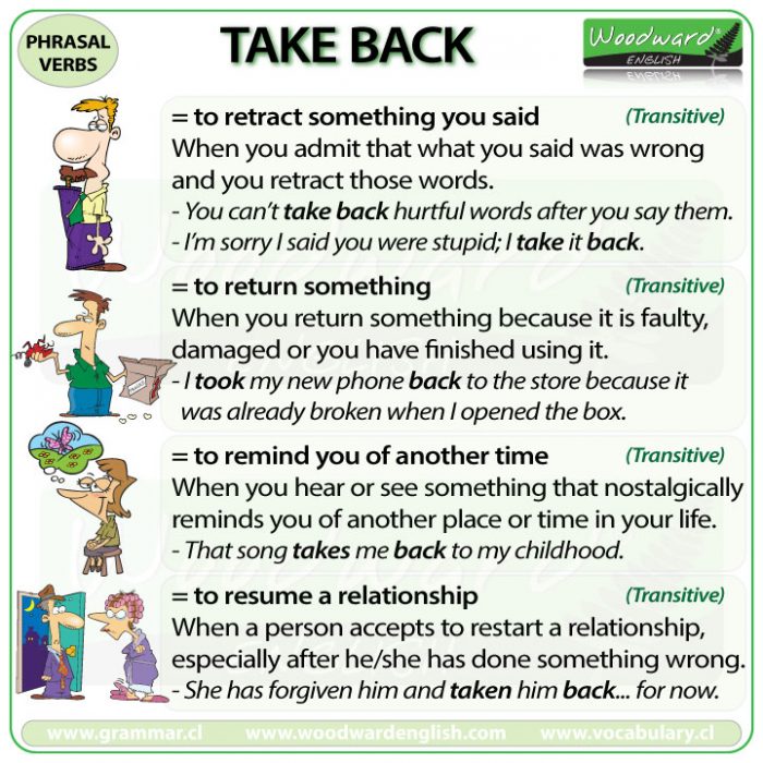 TAKE BACK - Meanings and examples of this English Phrasal Verb