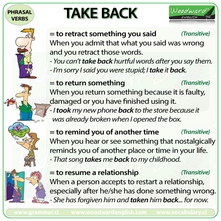 TAKE BACK - Meanings and examples of this English Phrasal Verb