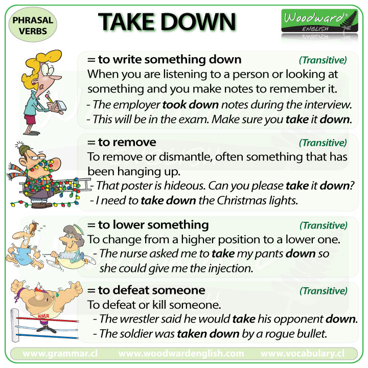 TAKE DOWN - Meanings and examples of this English Phrasal Verb