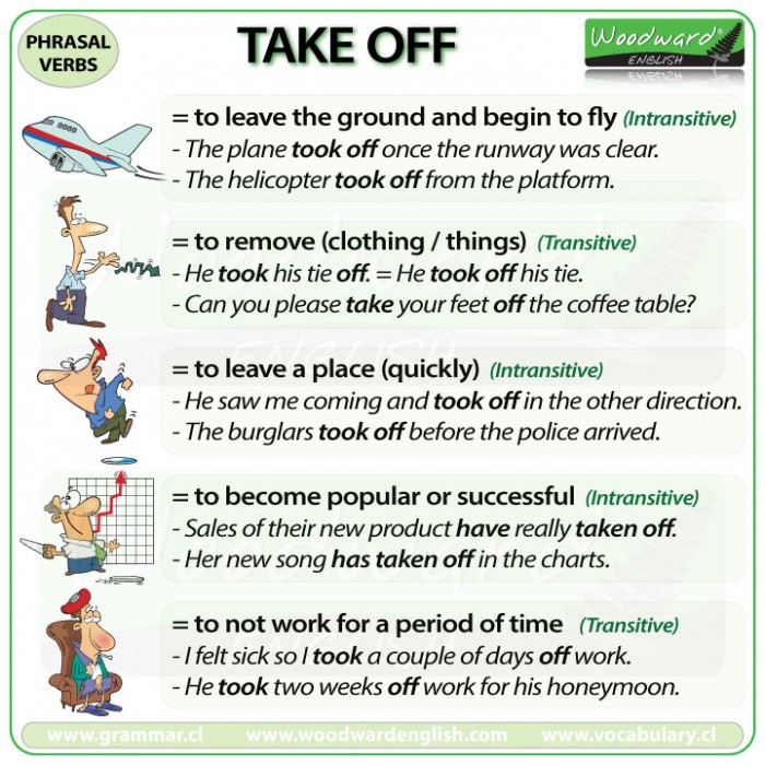 Kick off meaning and usage( Daily phrasal verbs) 