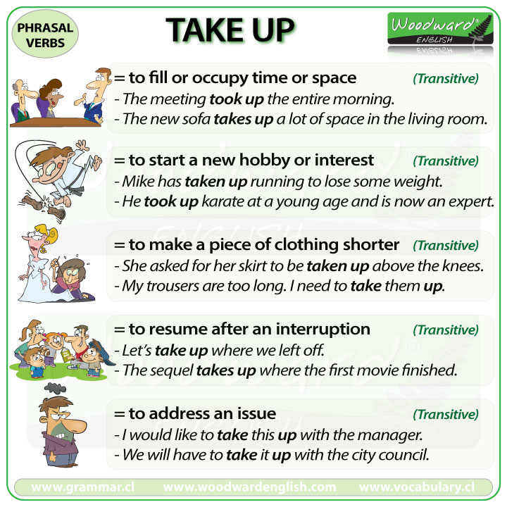 Phrasal Verbs Chart