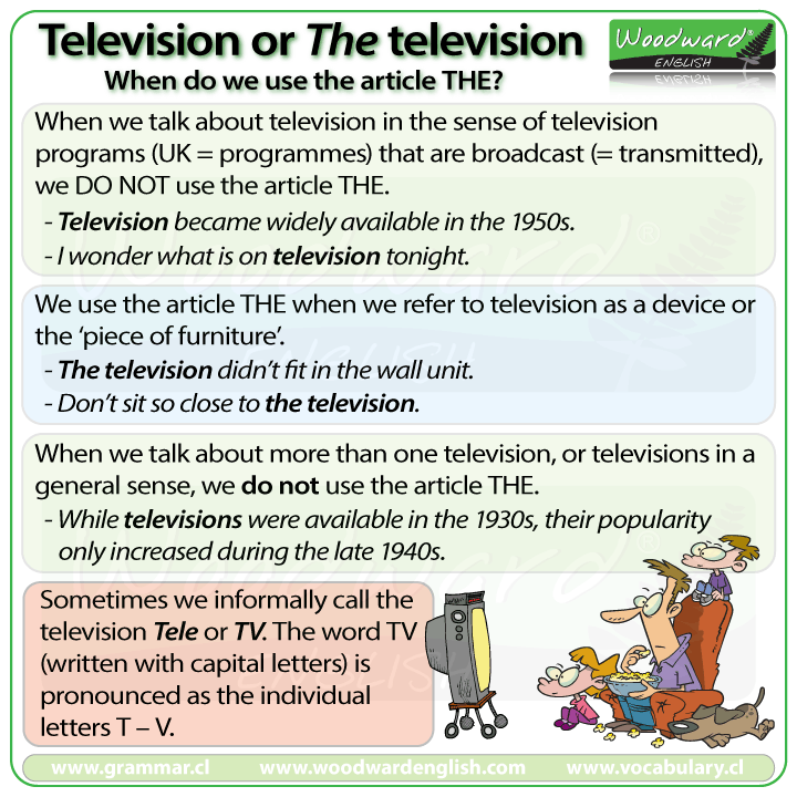 Television of THE Television. When do you use the article THE? Television, TV, Tele.