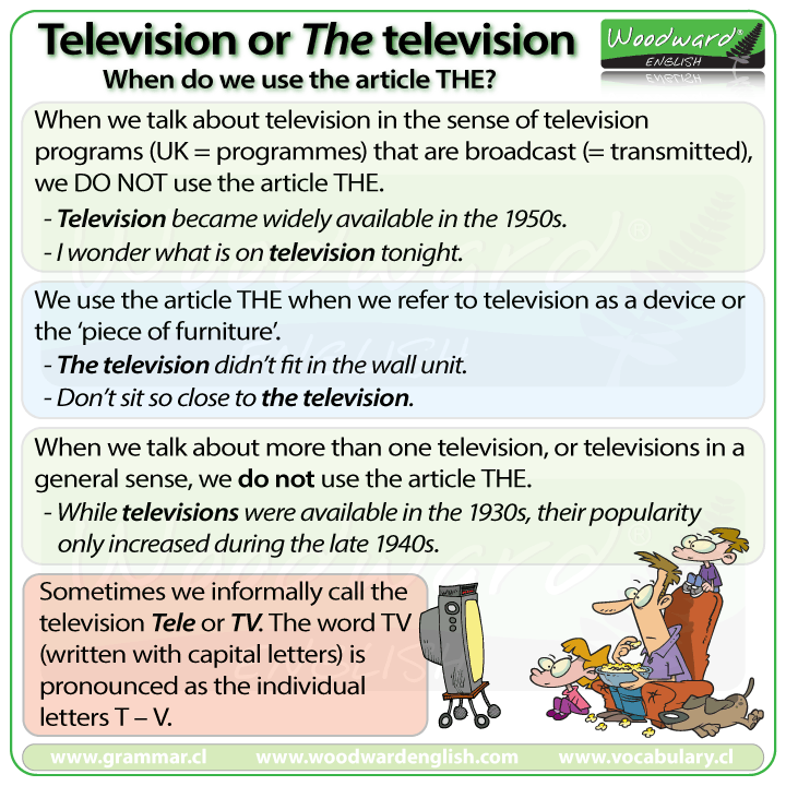 Television Or The Television Woodward English television-or-the-television-woodward-english