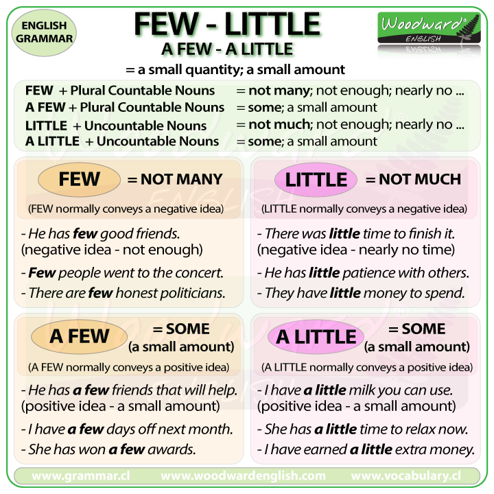 Few vs. Little