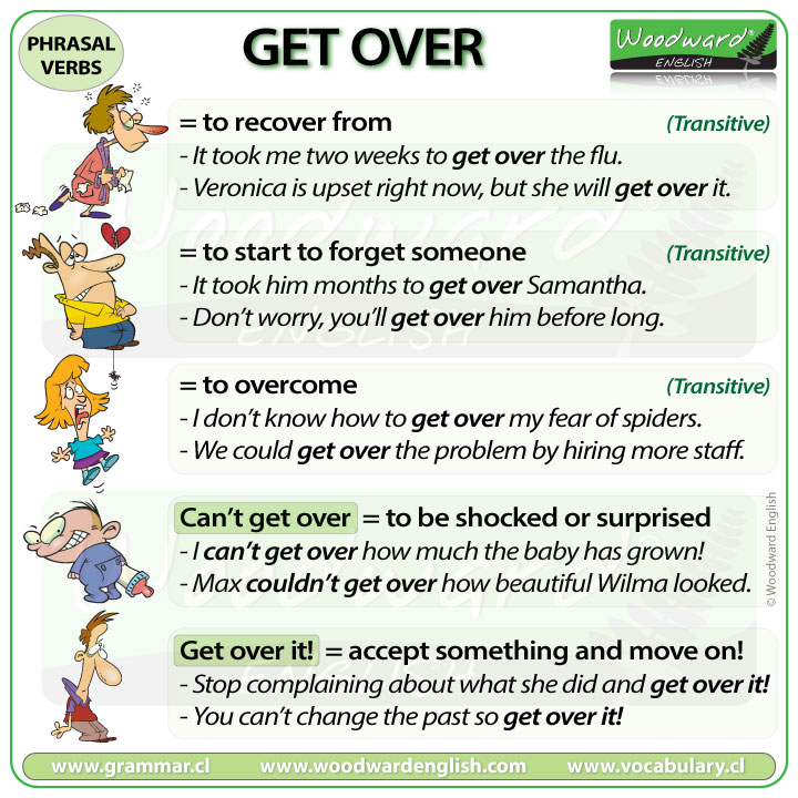 GET OVER – phrasal verb – meanings and examples