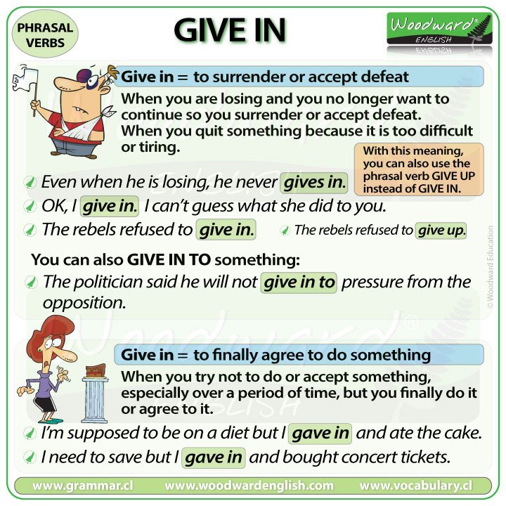 GIVE IN - Meanings and examples of the English Phrasal Verb GIVE IN - Woodward English