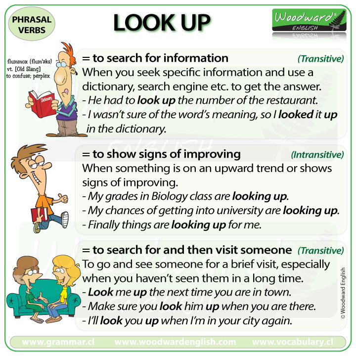 LOOK UP – phrasal verb – meanings and examples