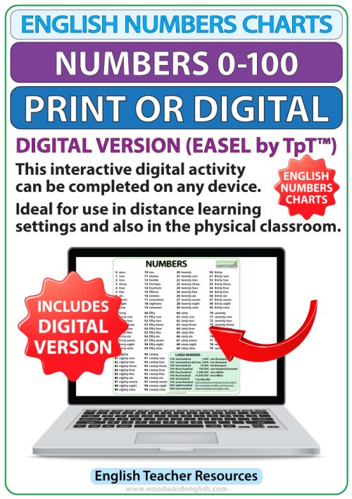 English Numbers 1-100 pdf and online charts by Woodward English