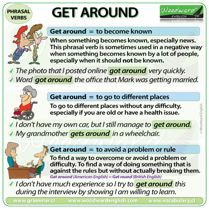 Go Against  O Que Significa Este Phrasal Verb?