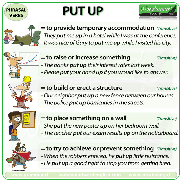 PUT UP - Meanings and examples of the English Phrasal Verb PUT UP