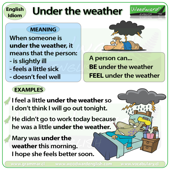 Under the weather – idiom