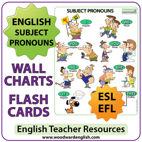 Spanish Subject Pronouns Chart