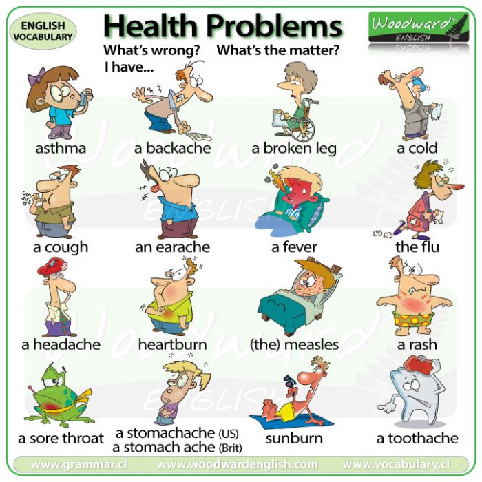 ESL Health Problems vocabulary chart - Health issues in English