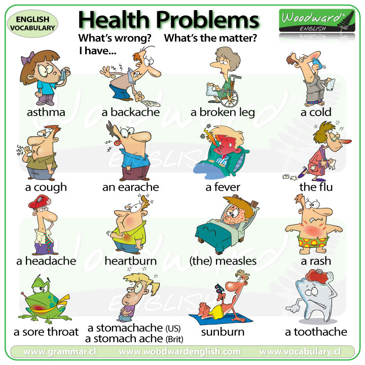 Pin on Health & problems