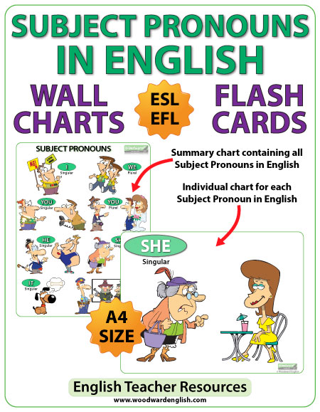 Subject Pronouns in English Chart and Flash Cards - ESL / EFL Teacher Resource