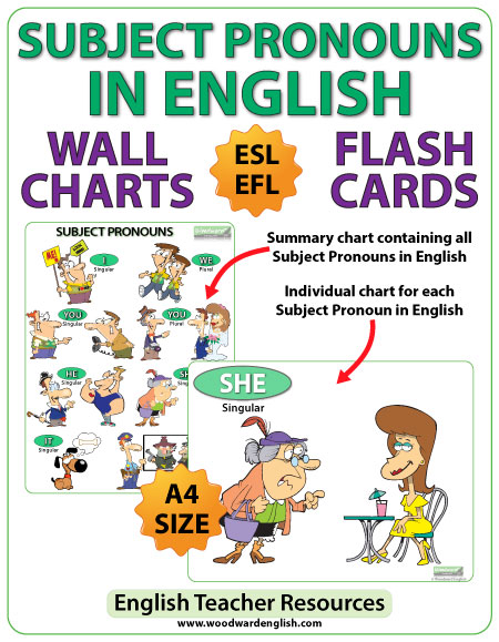 Subject Teacher Chart