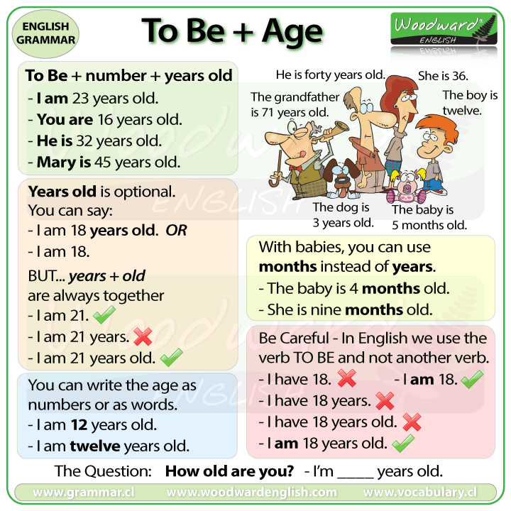 How old are you?