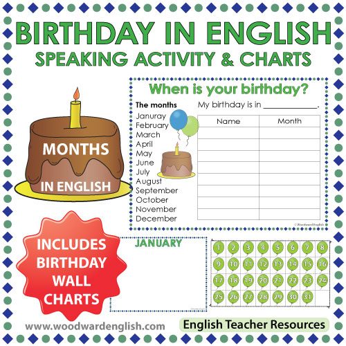 English Months - Birthday Speaking Activity and Wall Charts
