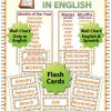 English Months of the Year - ESL Flash Cards / Charts