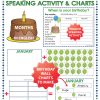 Months in English - Speaking Activity with Birthday Boards / Charts