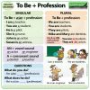 TO BE + Profession in English