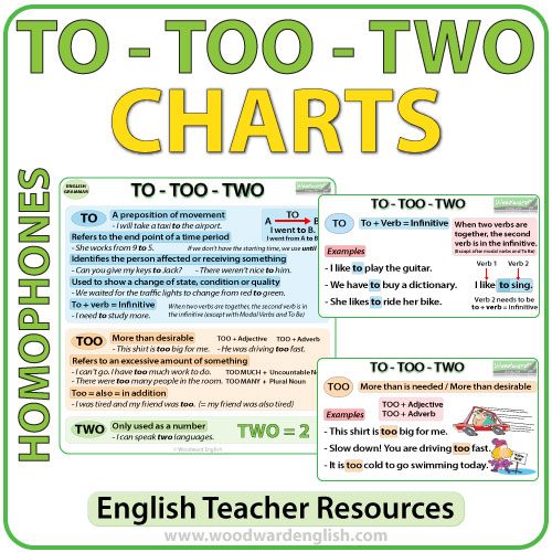 To vs. Too Differences, Uses, & Examples