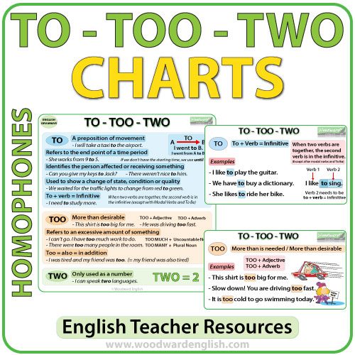 Charts that explain the difference between TO, TOO and TWO in English. Frequently Confused Words in English - ELA / ESL Resource.