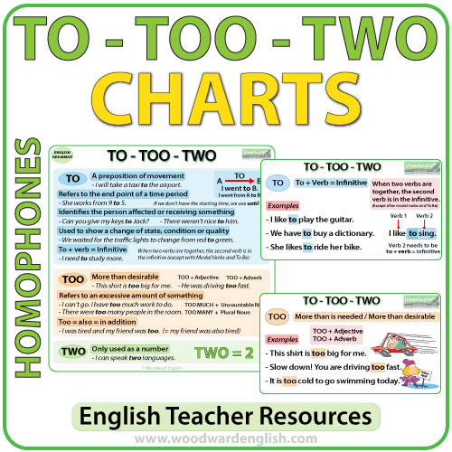 Charts that explain the difference between TO, TOO and TWO in English. Frequently Confused Words in English - ELA / ESL Resource.