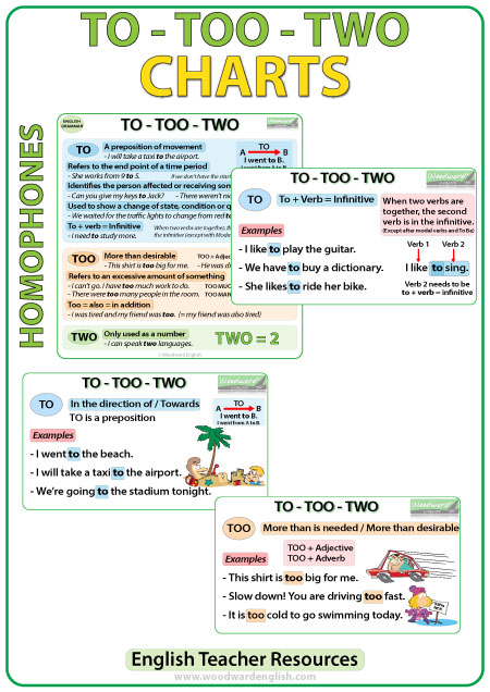 To Too Two Homophones Charts Woodward English To Too Two Homophones Charts Woodward English