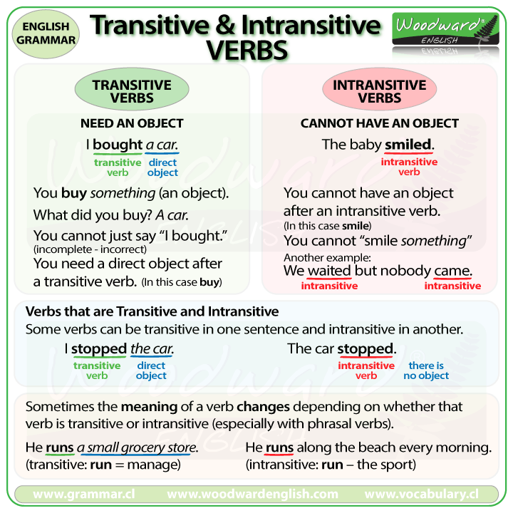 separable-and-inseparable-phrasal-verbs