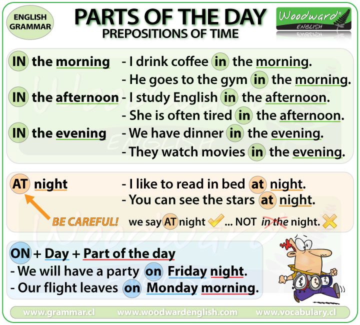 AT, ON, IN with parts of the day - Prepositions of Time in English.