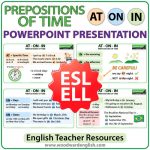 Prepositions of Place: AT ON IN - PowerPoint Presentation for ESL Teachers