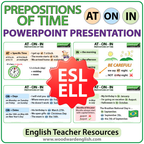 Preposition Usage Chart