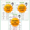 Word Search in English with 18 Easter-themed religious words as clues. This word search is ideal for religion classes around Easter time.