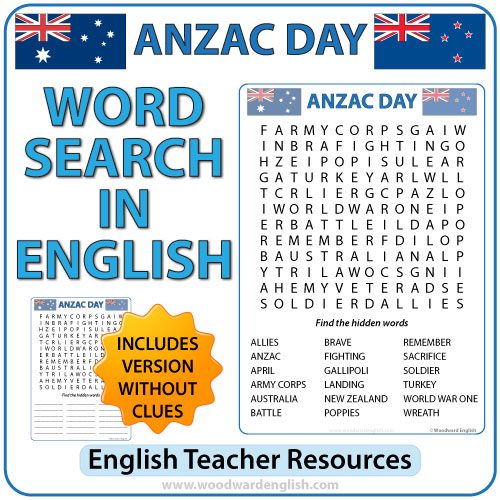 Anzac Day Word Wall Vocabulary