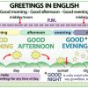 Good morning, good afternoon, good evening, good night - Greetings in English