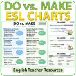 DO vs. MAKE Charts in English for ESL Teachers
