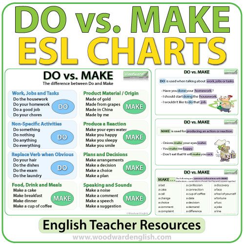 DO vs. MAKE Charts in English for ESL Teachers